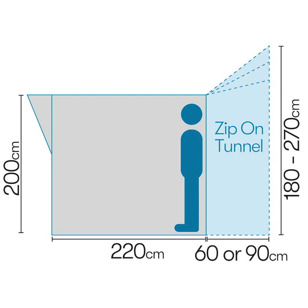 Westfield Zodiac Premium Lite Drive Away Air Awning Campervan Motorhome - Image 6
