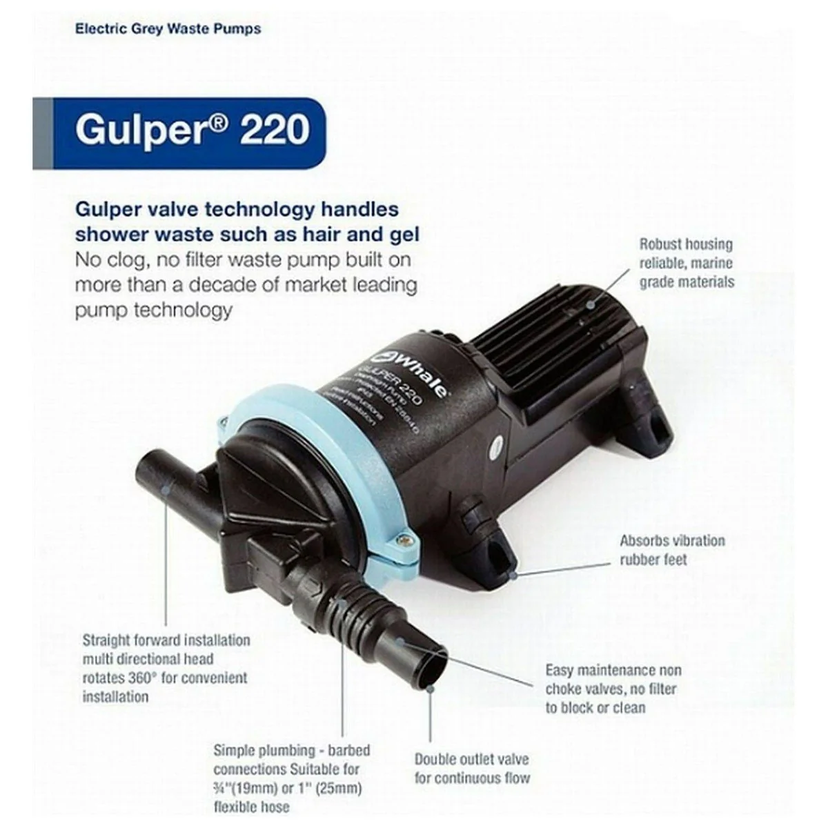Whale Gulper 220 Shower And Waste Pump 12V BP1552 - Image 3